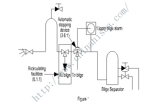 oil water separator.jpg