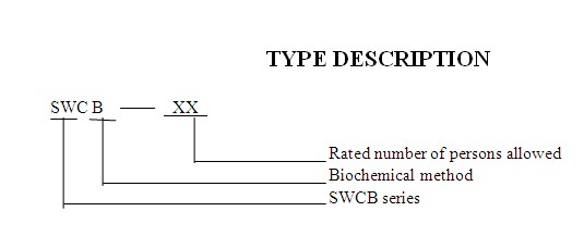 Marine Sewage Treatment processor.jpg