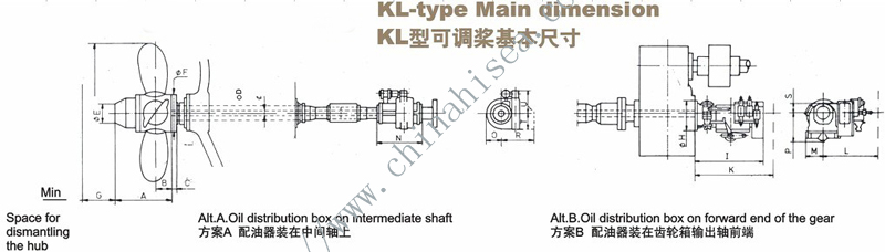 Controllable pitch propulsion system.jpg