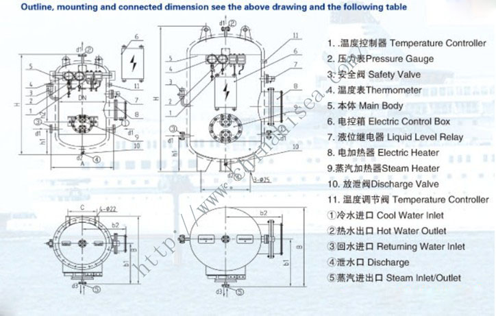 DRG series electric heating hot water tank-1.jpg