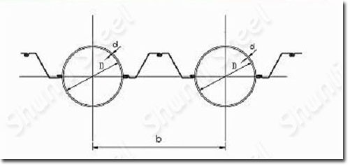 OZ Steel Sheet Pile