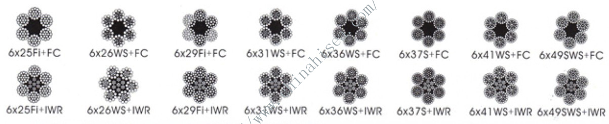 hoist-steel-wire-rope-6x25Fi-6x26WS-6x29Fi-6x31WS-6x37S.jpg