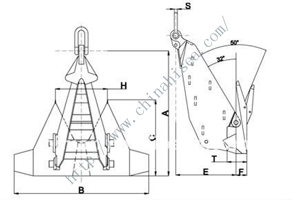 Stevshark MK5 anchor Design