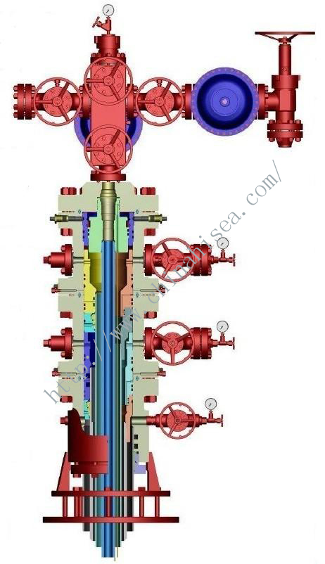 Oil/Gas Multi-bowl Wellhead