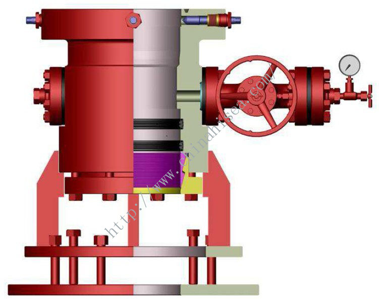 Connection Types between Casing Heads and Surface Casing - Slip Bottom Connection.jpg