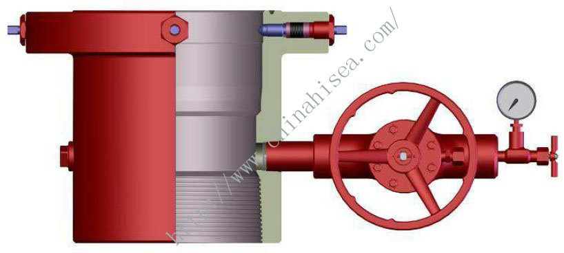 Connection Types between Casing Heads and Surface Casing - Threaded Bottom Connection.jpg