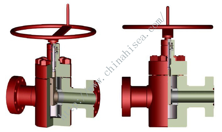 JFC Series Gate Valve