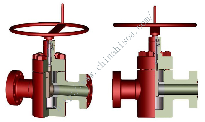 JFC Series Gate Valve