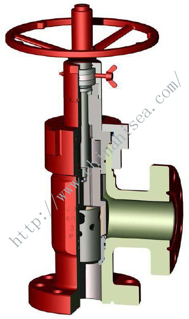 Adjustable Choke Valve - External Sleeve Type.jpg