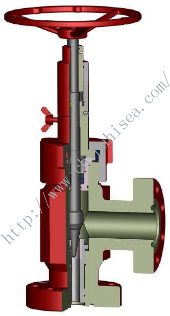 Adjustable Choke Valve - Needle Type.jpg