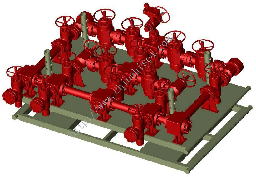 Choke Manifold