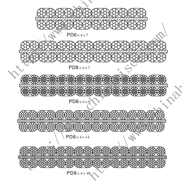 flat-steel-wire-rope-for-balance.jpg