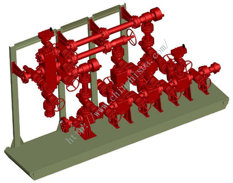 Combination Manifold