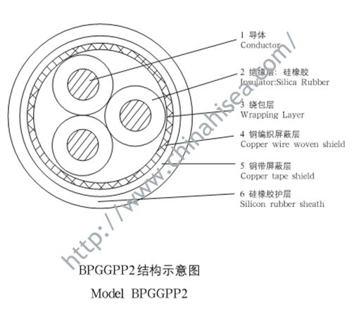 SIR Frequency Converter Structure.jpg