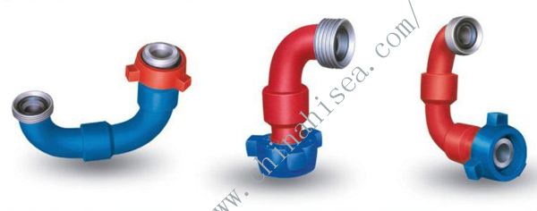 Pipe Fittings - Swivel Joints.jpg