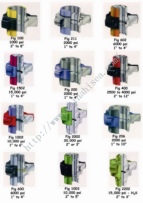 Pipe Fittings - Various Unions.jpg