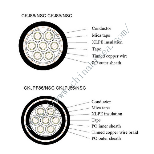 CKJ-Structure.jpg