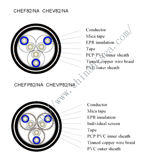 CHEF-CHEFP82-Structure.jpg