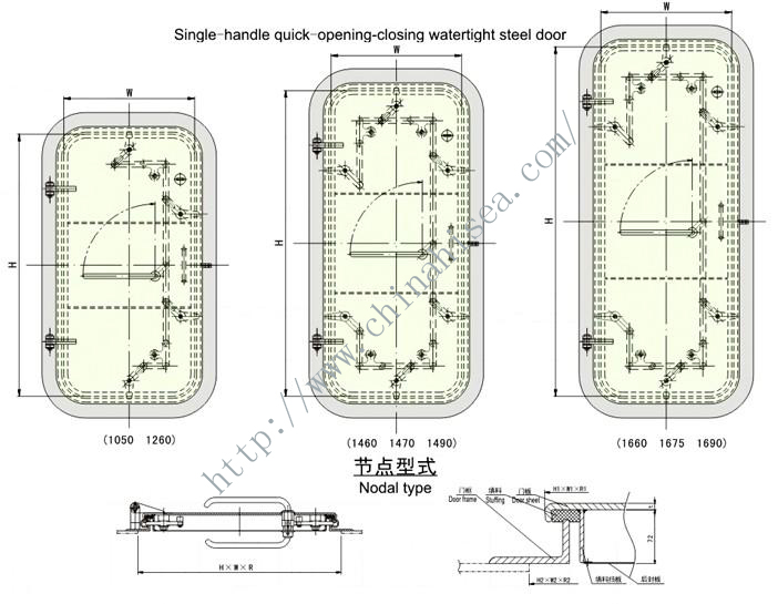 Quick open & closing steel weathertight door.jpg