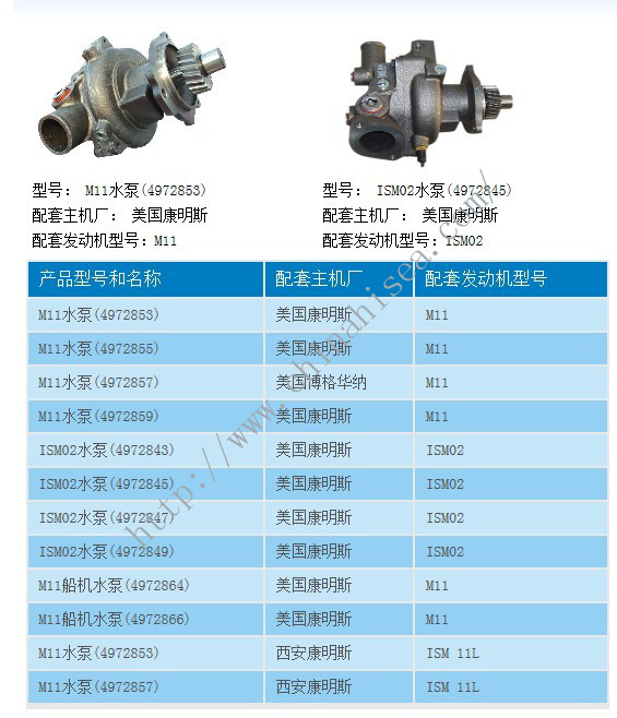 USA Cummins water pump catalogue.jpg