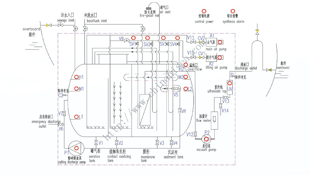 System Principle Drawing.jpg