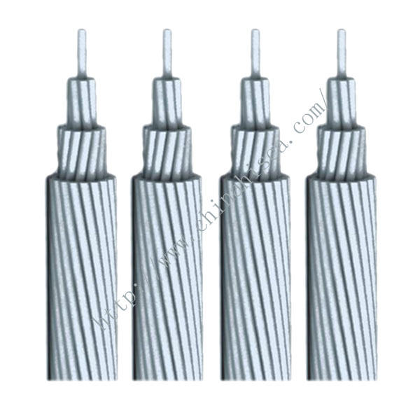 All Aluminum Conductor