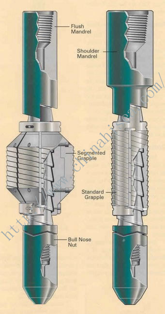 Releasing Spear - Structure.jpg