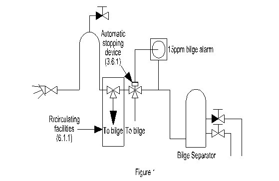 oil water separator.jpg