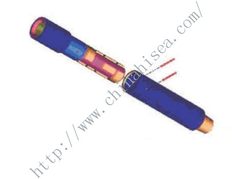 Safety Joint Type H