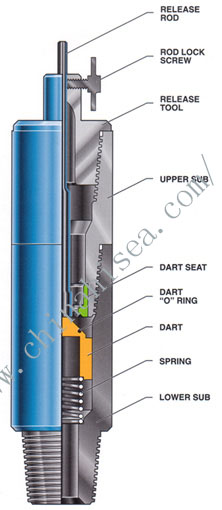 Inside BOP Valve - Structure.jpg