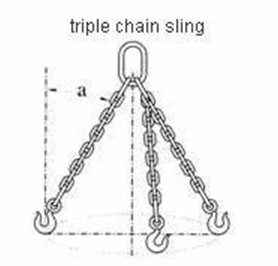1-Chain Sling04.jpg