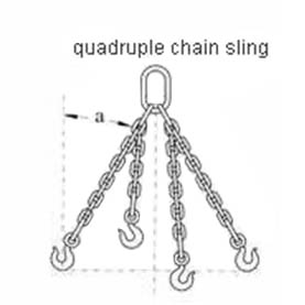 1-Chain Sling05.jpg