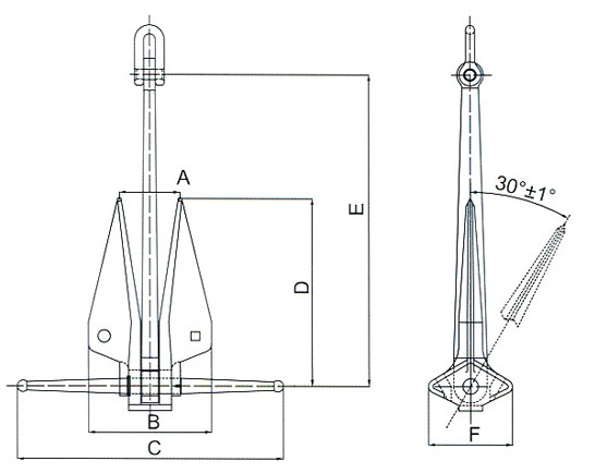 Danforth  HHP Anchor.jpg