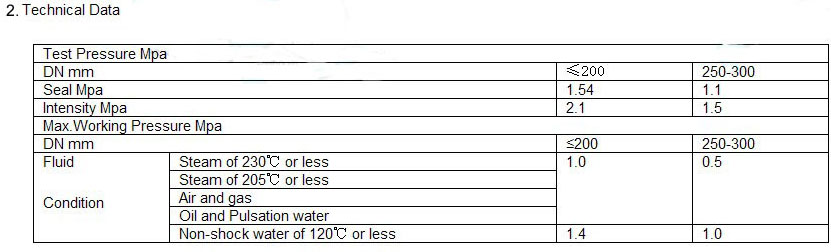 TECHNICAL DATA.jpg