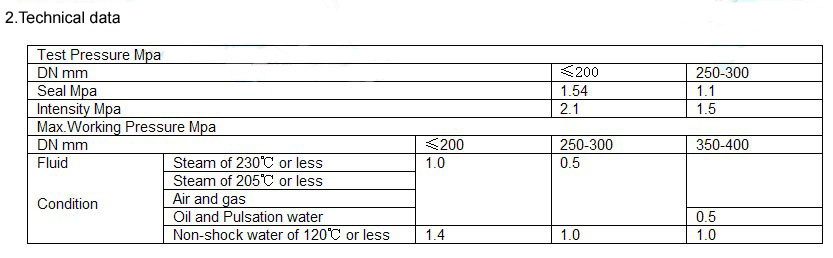 technical data.jpg