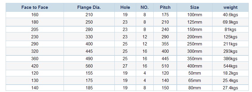 technical data 2.jpg