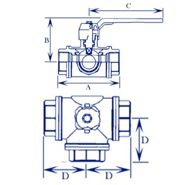 Marine Ball Valves Working Theory