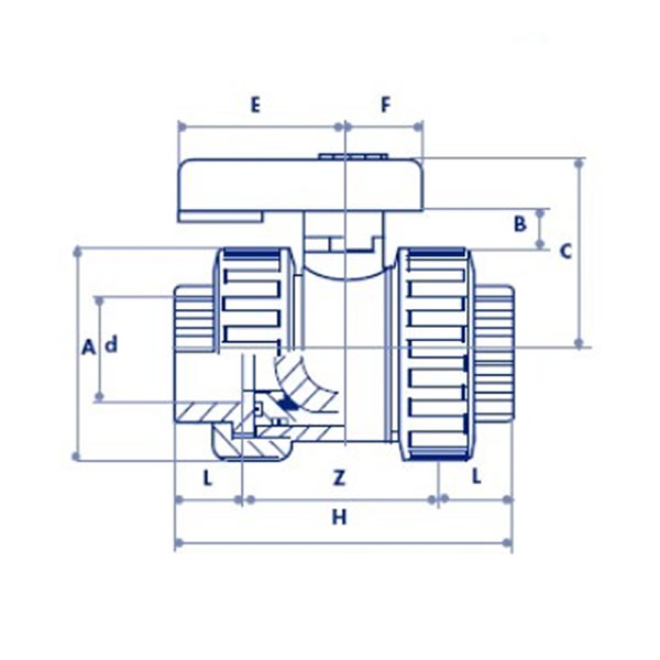 ABS UPVC Ball Valves Working Theory