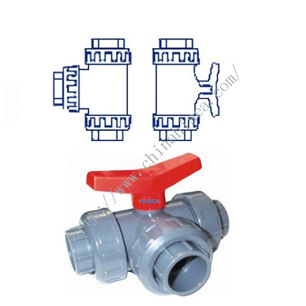 PVC-U Three Way Ball Valve Drawing Picture