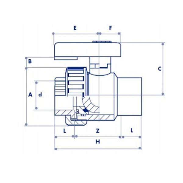 Single Union Black Colour ABS UPVC Ball Valves Working Theory