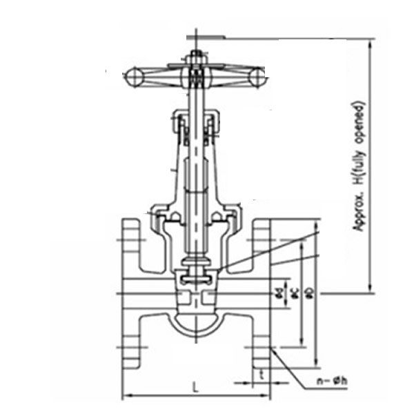 JISF7368 10K Marine Bronze Gate Valve Working Theory