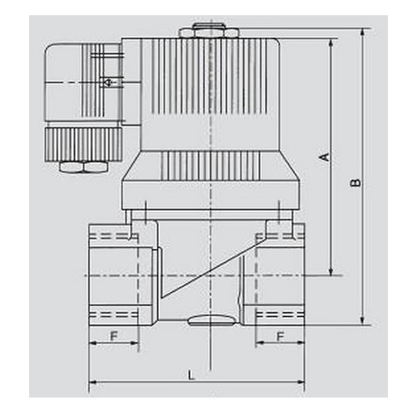 Selenoid Valves Working Theory