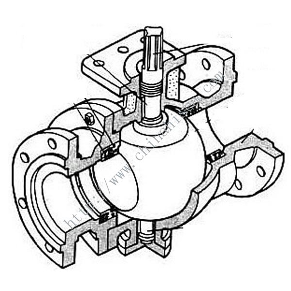 API Fixed Ball Valve Working Theory