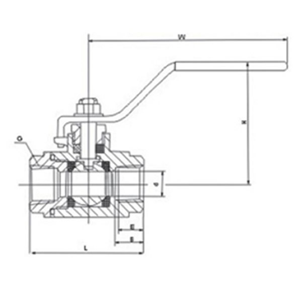 Full-bore Thread Ball Valve Working Theory