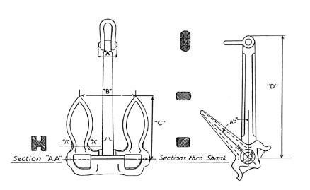 byers-anchor.jpg