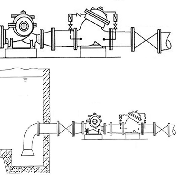 DY30BX Slow Opening Fast Shut Check Valve Working 