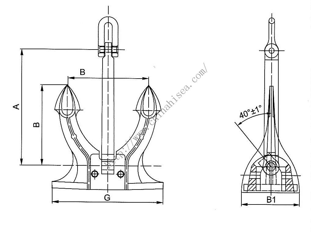 type sr spek anchor.jpg