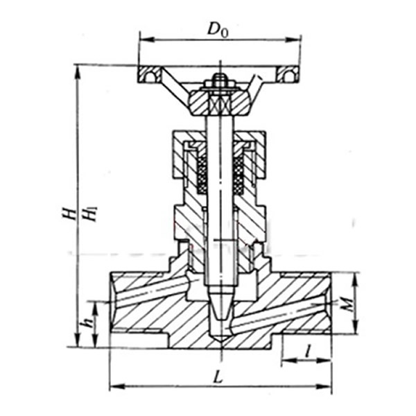 External Thread Stainless Steel Globe Valve Working Theory