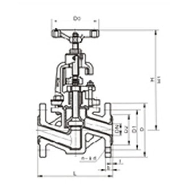 Bellow Pilot Globe Valves Working Theory 