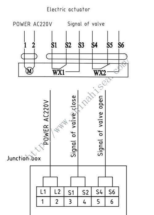 junction box connection.jpg